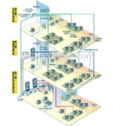 網絡工程集成 構建高效可靠網絡系統集成的關鍵要素與實踐